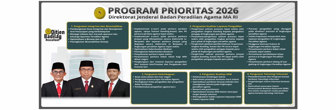 PROGRAM DITJEN BADILAG 2026